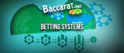baccarat betting systems